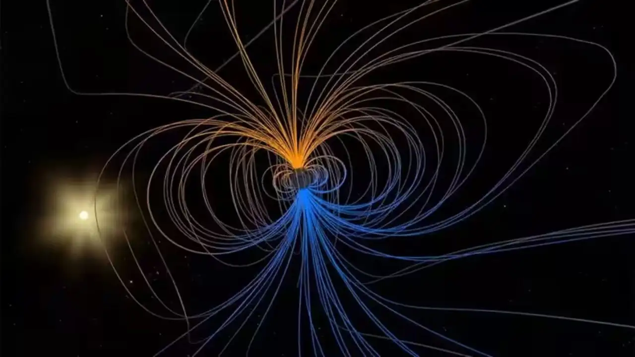 Maxwell's equations - The foundation of electromagnetism