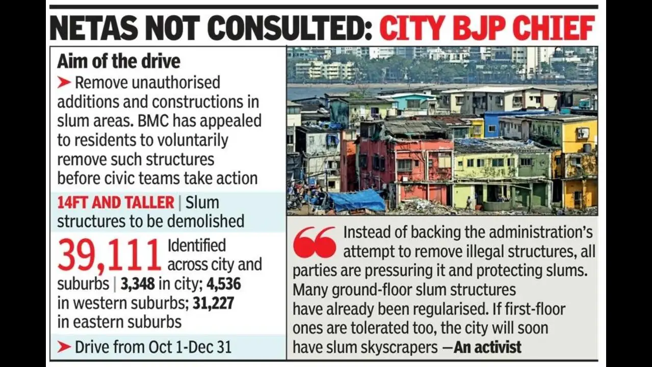 BMC move against multi-storey shanties faces political pushback