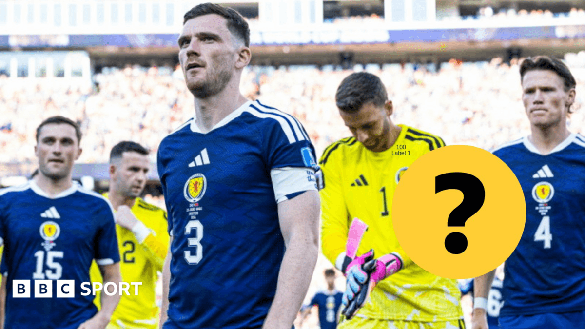 Football quiz: Can you name Scotland's 10 most capped men's players?