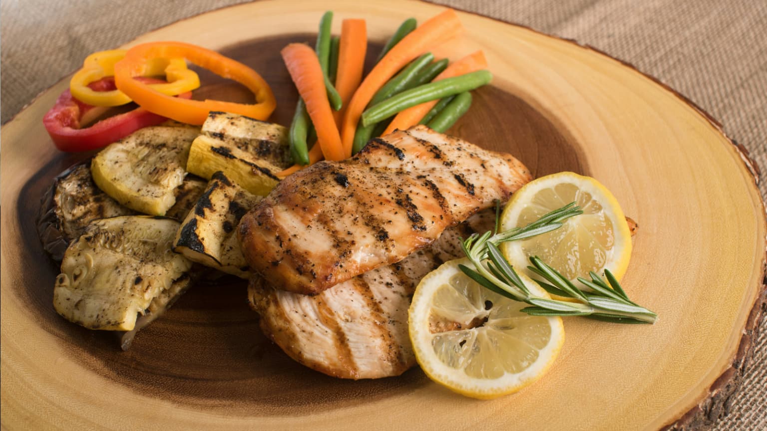 How to calculate your daily protein requirement