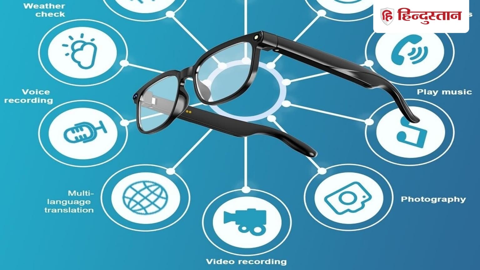 चश्मे से होगी बात और आंखों के आगे चलेगा फोन! Amazon के इन धांसू AI Smart Glasses ने मचाया तहलका