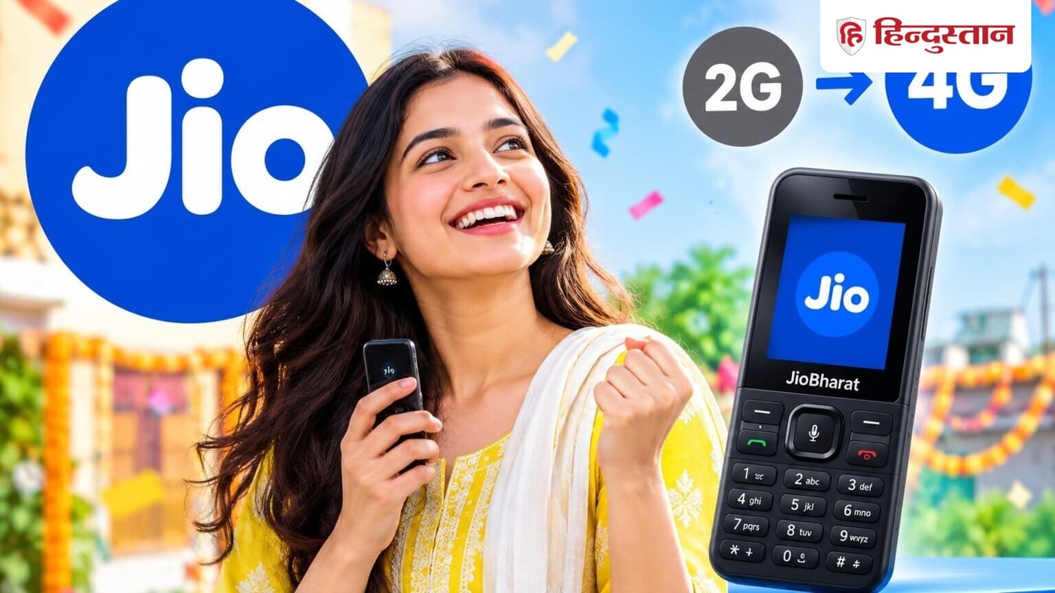 Jio Anniversary Offer: ₹299 के इफेक्टिव प्राइस में 2G से 4G में अपग्रेड, 6 महीने तक मिलेगा फ्री रिचार्ज